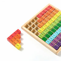 Multiplication board tilted to show its coloured tiles and grid