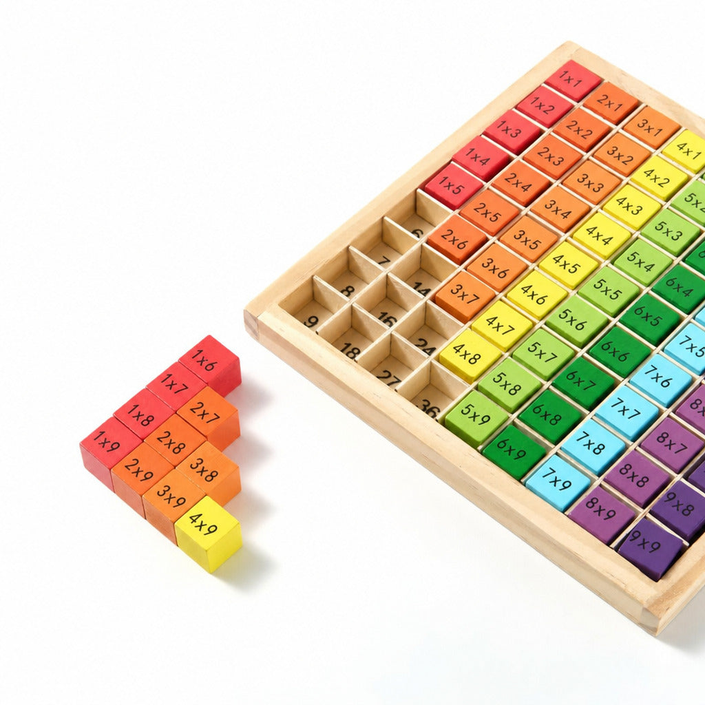 Multiplication board tilted to show its coloured tiles and grid